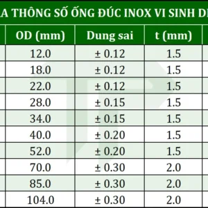 Bảng kích thước ống đúc inox vi sinh DIN 11850