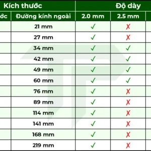 Bảng kích thước ống hàn inox công nghiệp theo TCVN
