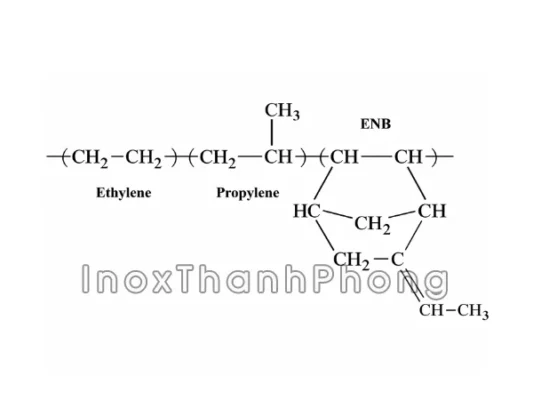 Cấu tạo và thành phần của cao su EPDM