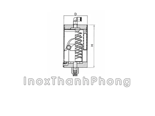 Trục khí nén tác động đơn – Giải pháp tối ưu cho van bướm inox vi sinh