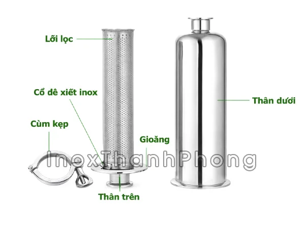 Cấu tạo cơ bản của thiết bị lọc inox vi sinh