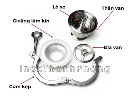 Cấu tạo van một chiều vi sinh 