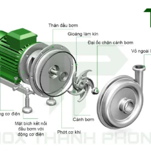 Cấu tạo bơm ly tâm inox vi sinh