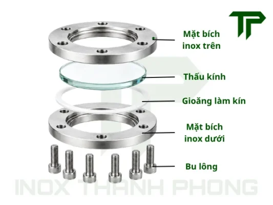 Cấu tạo tổng thể của kính mặt bích inox quan sát bồn tank