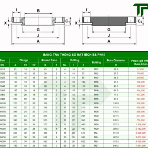 Bảng tra thông số kích thước mặt bích inox BS PN10