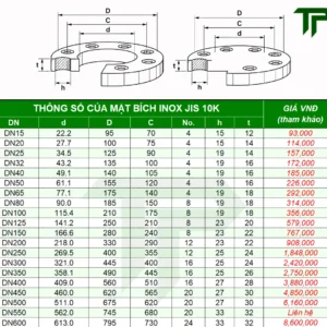 Bảng tra thông số kích thước mặt bích inox JIS 10K