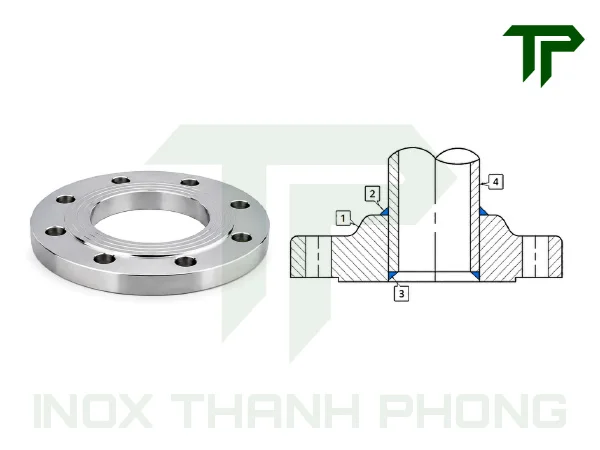 Mặt bích inox hàn trượt - Slip-on