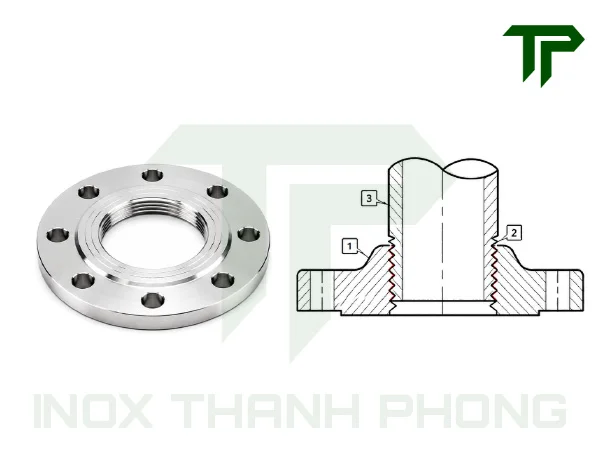 Mặt bích inox nối ren - Threaded flange