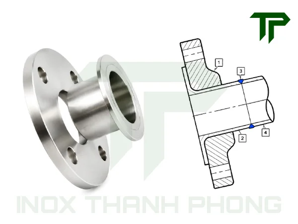 Mặt bích inox cổ xoay (mặt bích lỏng) - Lap joint