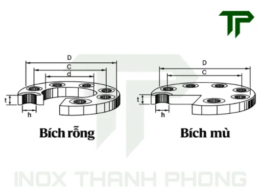 Bản vẽ kỹ thuật mặt bích jis 20k inox