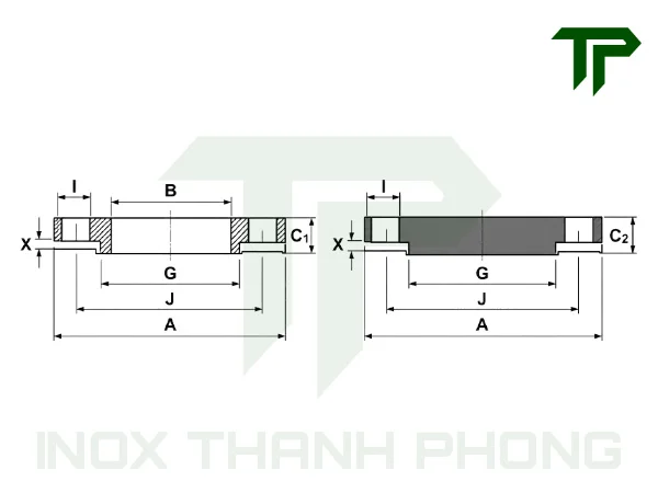 Bản vẽ thông số kích thước của mặt bích PN10 BS 4504 inox