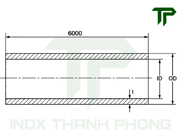 Bản vẽ thông số kỹ thuật của ống inox vi sinh