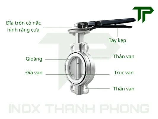 Cấu tạo van bướm inox tay gạt có gì khác biệt?