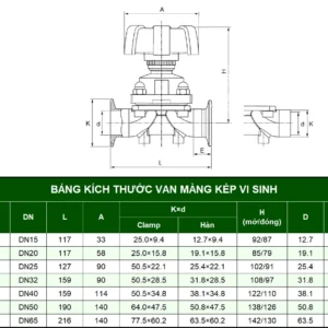 Bảng tra kích thước van màng kép (PTFE + EPDM) vi sinh inox 316L