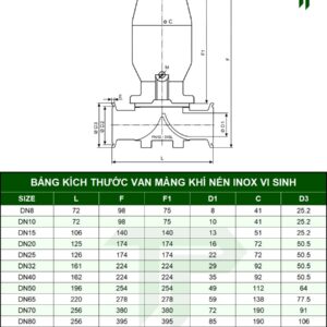 Bảng tra thông số kích thước của van màng khí nén inox vi sinh