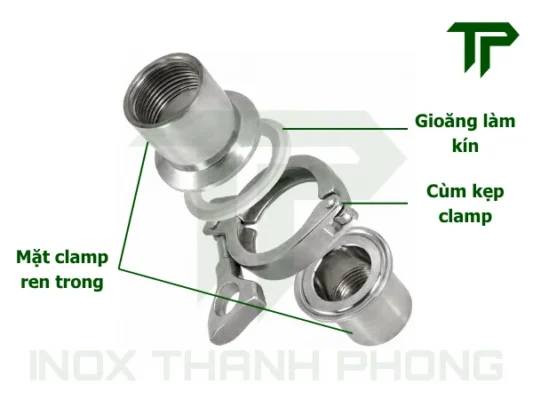 Cấu tạo của bộ clamp ren trong inox vi sinh