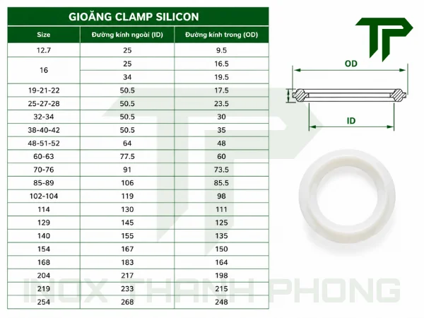 gioang-clamp-silicon-7