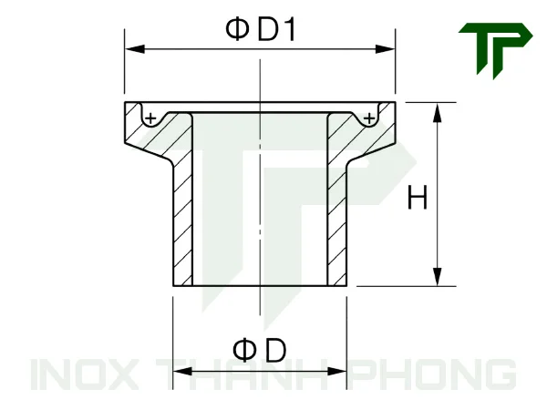 Bản vẽ kích thước của mặt clamp hàn inox vi sinh