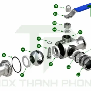 Cấu tạo của van bi 3 ngả inox vi sinh