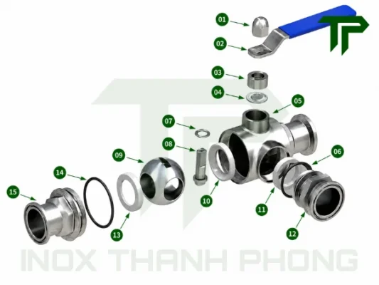 Cấu tạo của van bi 3 ngả inox vi sinh