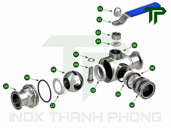 van-bi-3-nga-inox-vi-sinh-1 Cấu tạo của van bi 3 ngả inox vi sinh