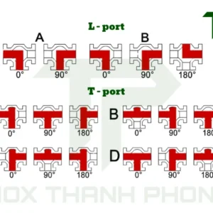 L-port và T-port trong van bi 3 ngả inox vi sinh là gì?