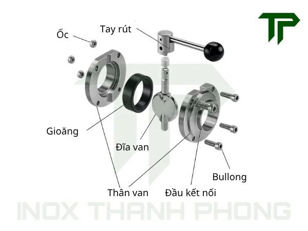 van-buom-vi-sinh-tay-rut-han-4 Cấu tạo của van bướm vi sinh tay rút nối hàn