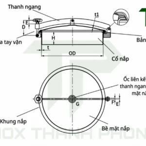 Cấu tạo của nắp bồn không áp inox vi sinh