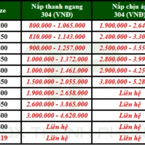 So sánh nắp thanh ngang và nắp bồn chịu áp