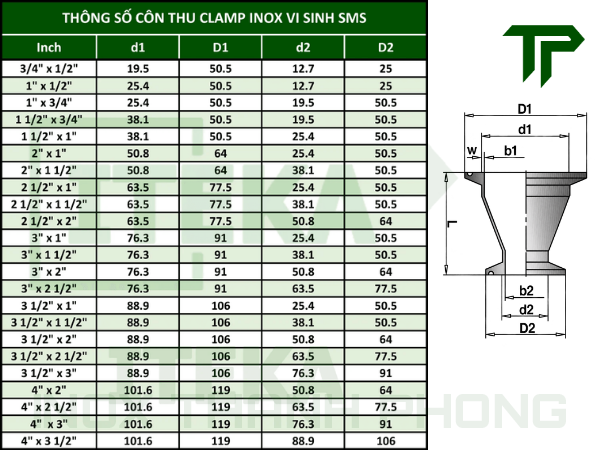 con-thu-clamp-inox-vi-sinh-3