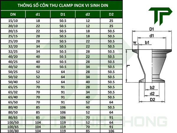 con-thu-clamp-inox-vi-sinh-4