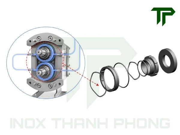 Phớt cơ khí đôi của đầu bơm lobe inox DONJOY