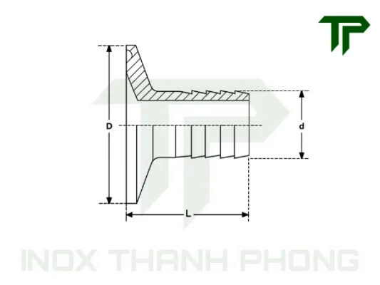 Bản vẽ kỹ thuật mặt clamp đuôi chuột vi sinh