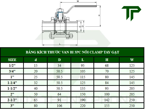 van-bi-3pc-noi-clamp-tay-gat-2