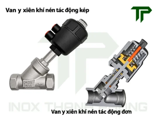 Nguyên lý hoạt động của van xiên inox